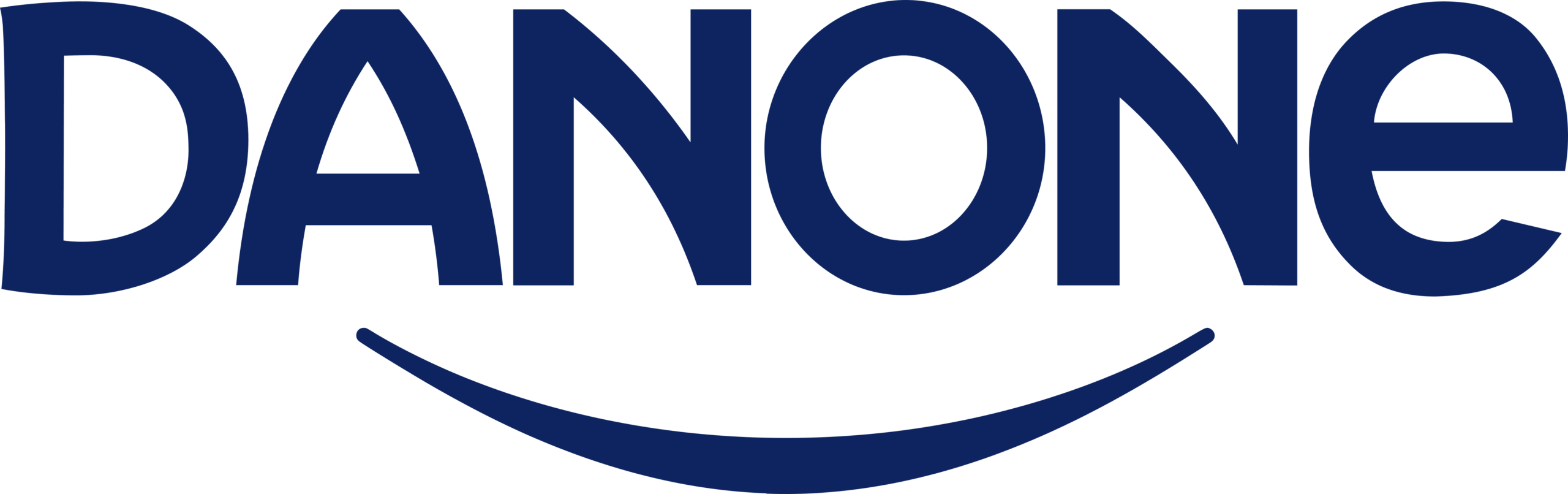 Danone logo